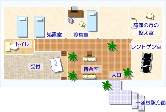 院内の見取り図です